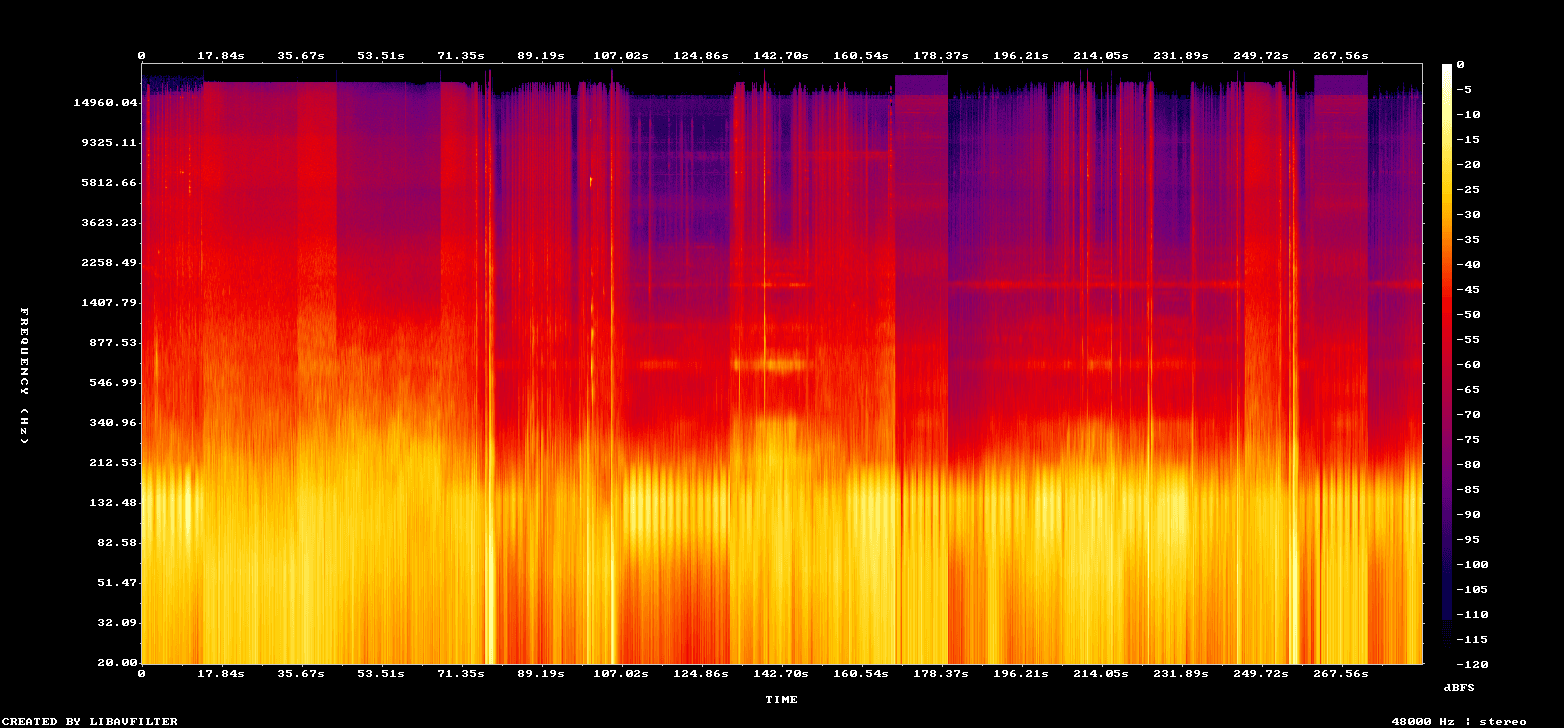센트라빌 소음 주파수 스펙트로그램 — 100~150Hz 대역에 에너지 집중